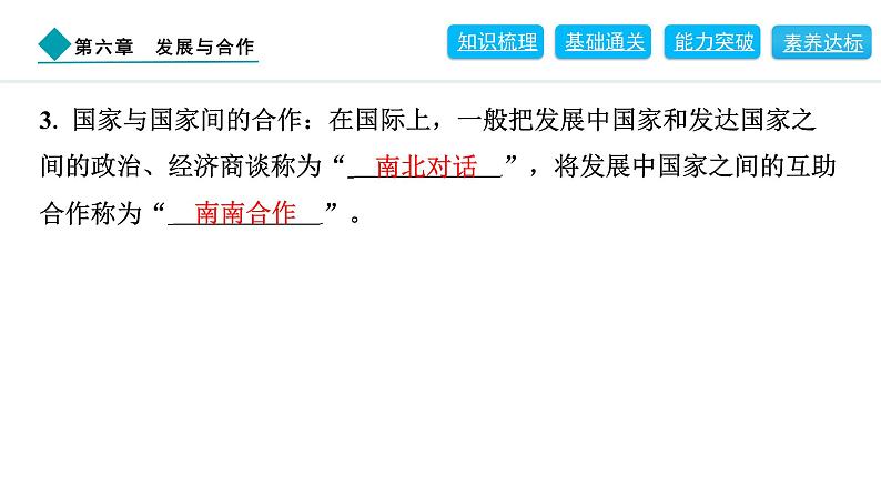 2024人教版地理七年级上册第六章发展与合作6　发展与合作 习题课件ppt第5页