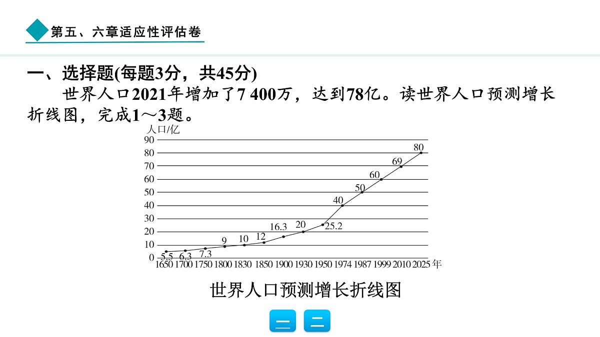 2024人教版地理七年级上册第五、六章适应性评估卷 习题课件ppt第2页