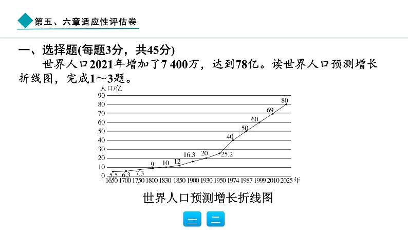 2024人教版地理七年级上册第五、六章适应性评估卷 习题课件ppt第2页