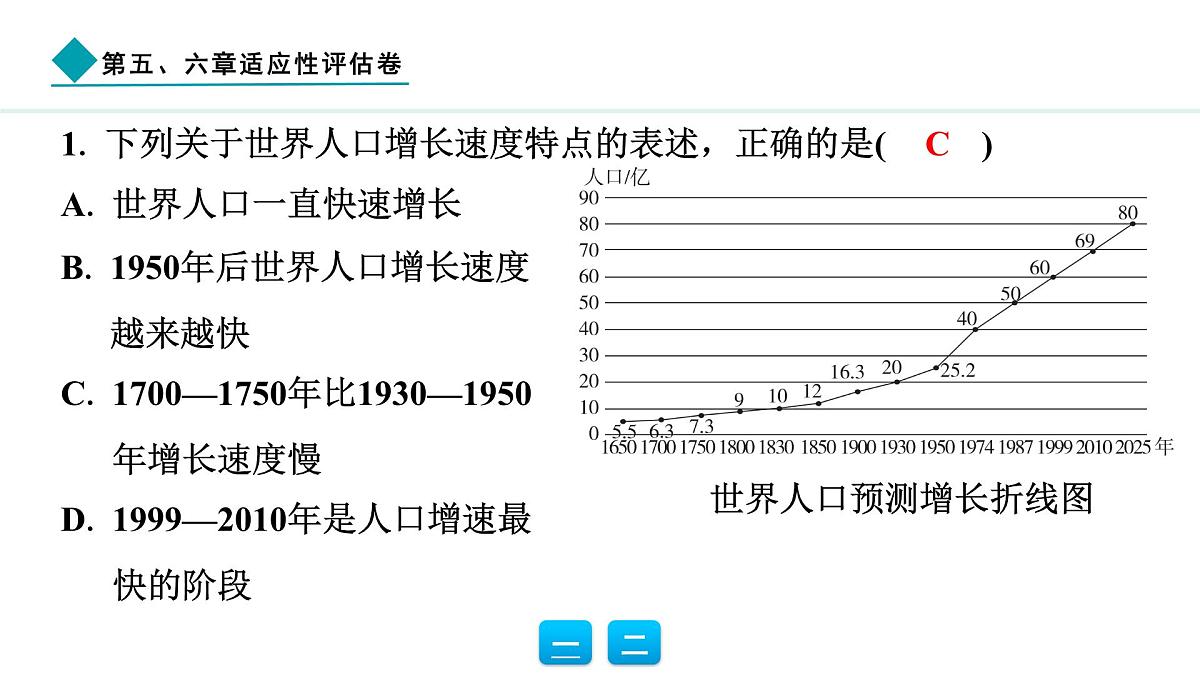 2024人教版地理七年级上册第五、六章适应性评估卷 习题课件ppt第3页