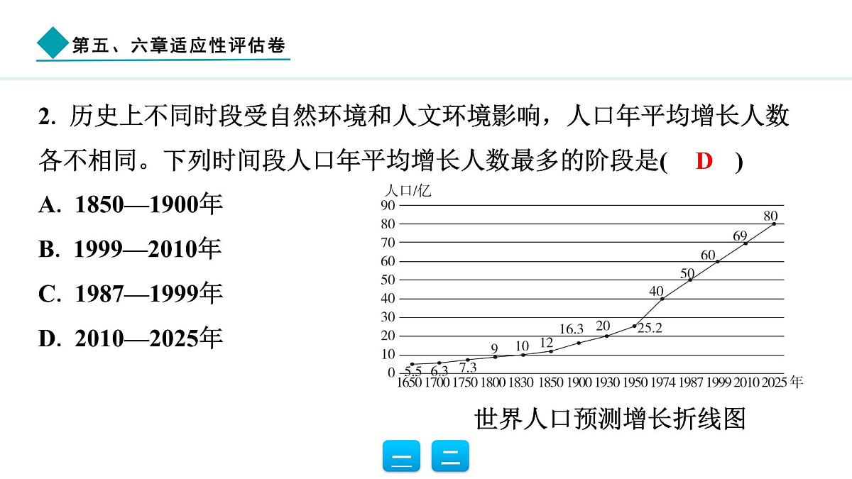 2024人教版地理七年级上册第五、六章适应性评估卷 习题课件ppt第5页