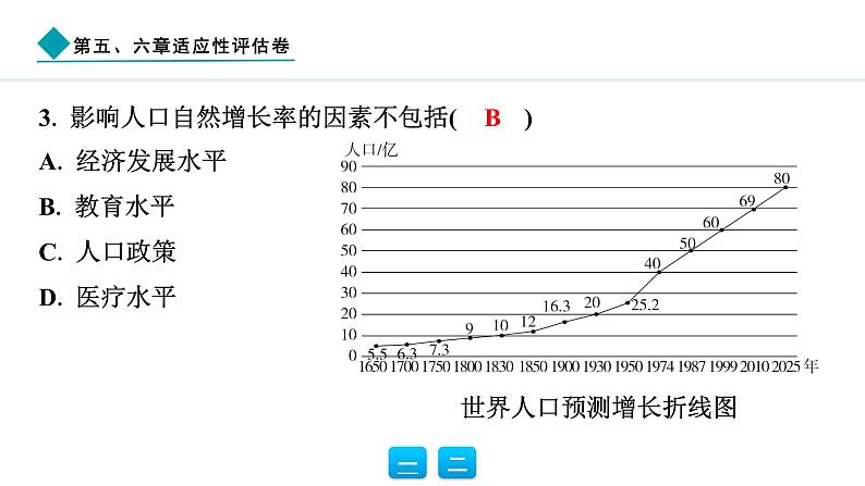 2024人教版地理七年级上册第五、六章适应性评估卷 习题课件ppt第6页