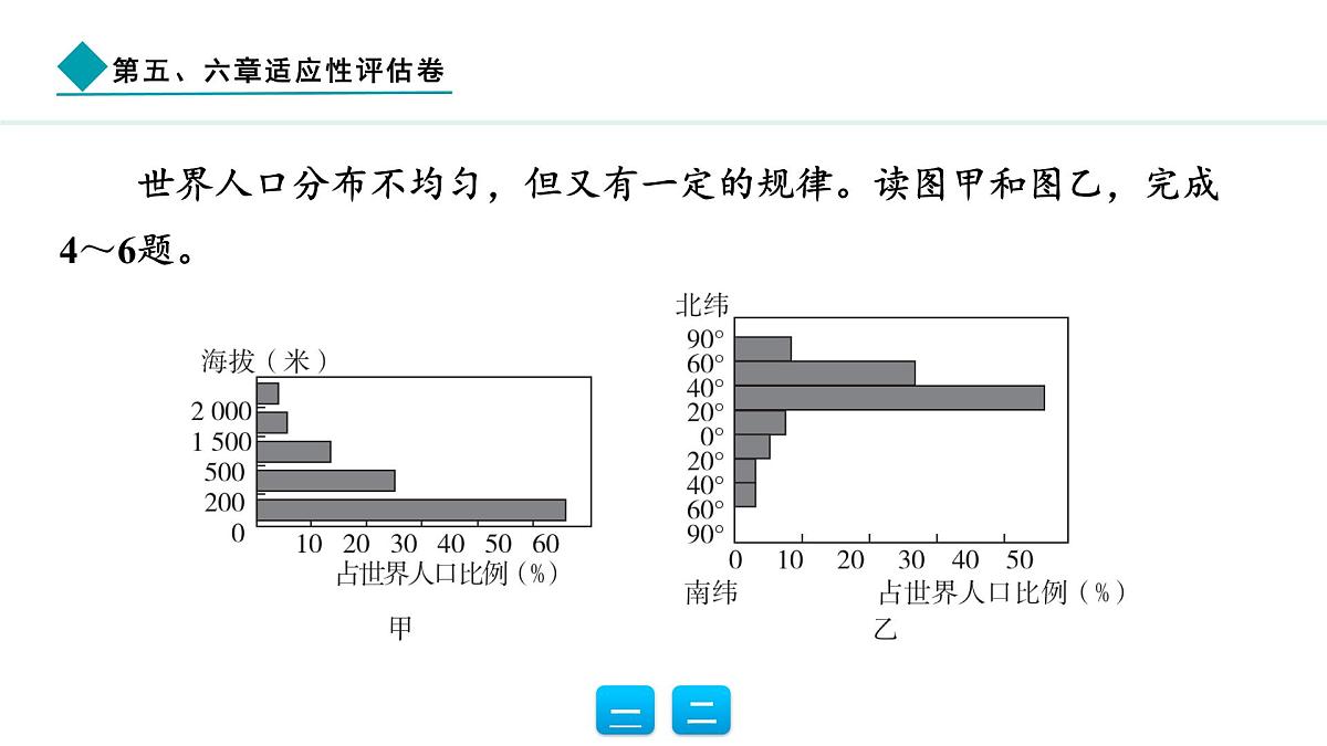 2024人教版地理七年级上册第五、六章适应性评估卷 习题课件ppt第7页