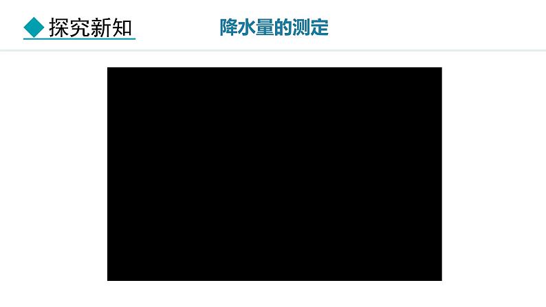 2024人教版地理七年级上册第四章天气与气候4.3 降水的变化与分布 教学课件ppt第8页