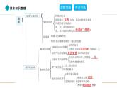 2024人教版地理七年级上册第一章地球章末知识整理 习题课件ppt