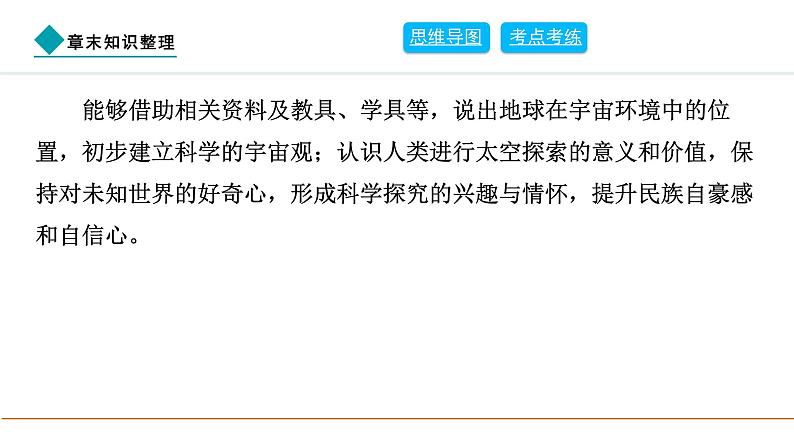 2024人教版地理七年级上册第一章地球章末知识整理 习题课件ppt第5页