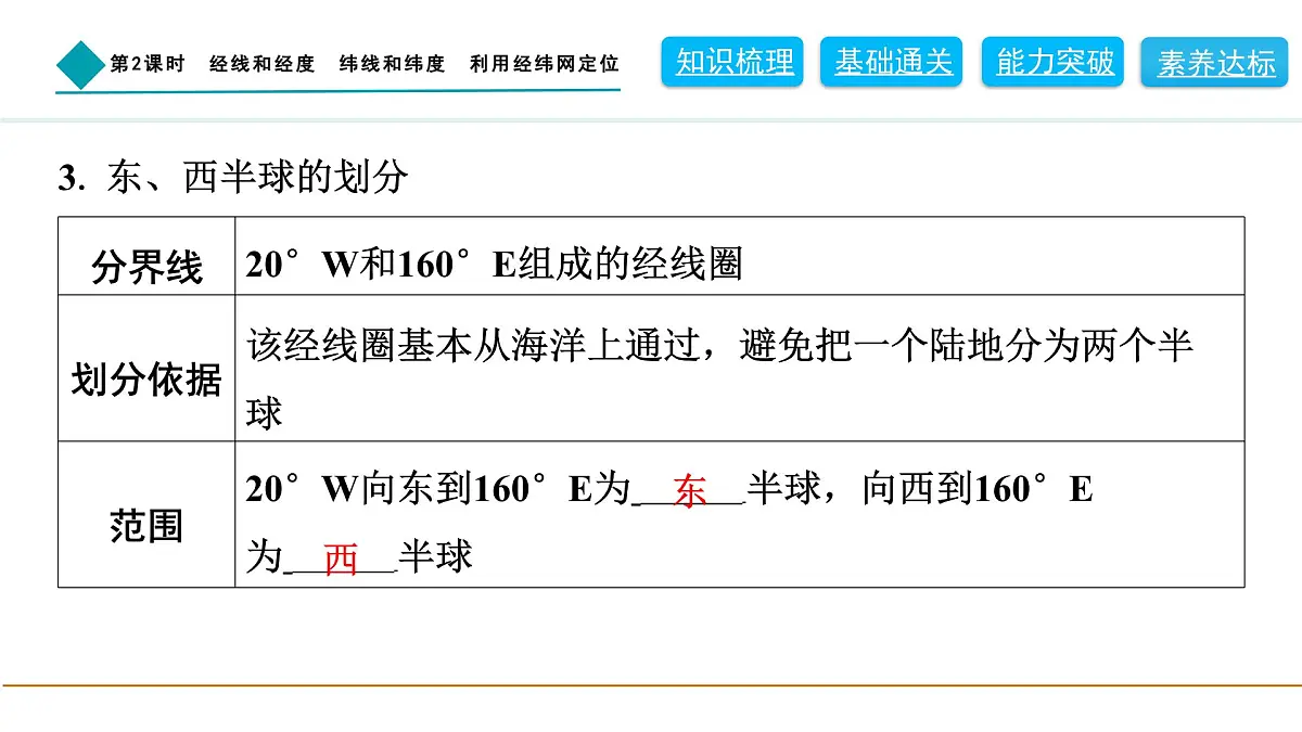 2024人教版地理七年级上册第一章地球1.2.2　经线和经度　纬线和纬度　利用经纬网定位 习题课件ppt第5页