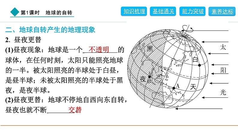 2024人教版地理七年级上册第一章地球1.3.1　地球的自转 习题课件ppt第3页