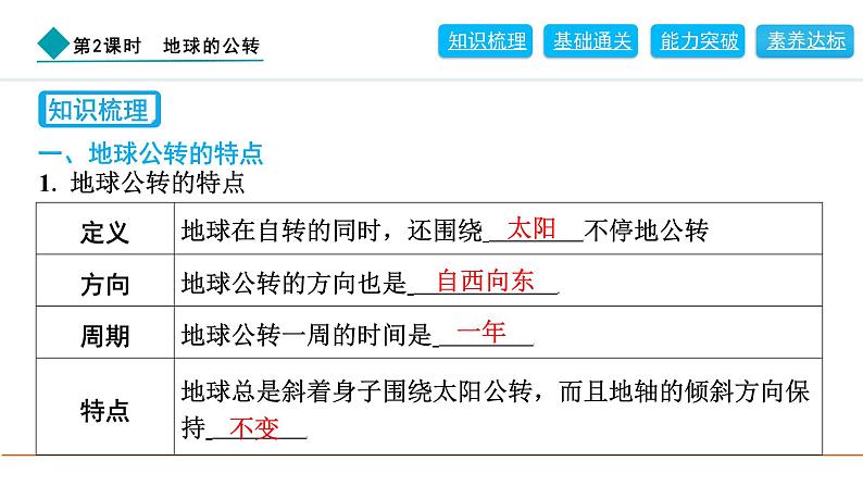 2024人教版地理七年级上册第一章地球1.3.2　地球的公转 习题课件ppt第2页