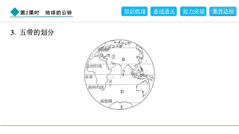 2024人教版地理七年级上册第一章地球1.3.2　地球的公转 习题课件ppt第6页