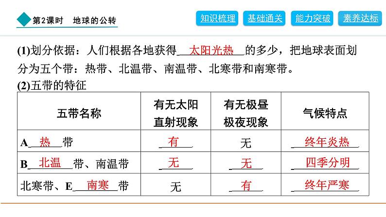 2024人教版地理七年级上册第一章地球1.3.2　地球的公转 习题课件ppt第7页