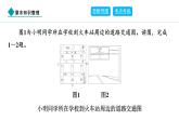 2024人教版地理七年級(jí)上冊(cè)第二章地圖章末知識(shí)整理 習(xí)題課件ppt