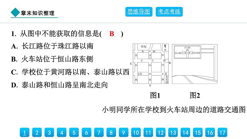 2024人教版地理七年级上册第二章地图章末知识整理 习题课件ppt第6页