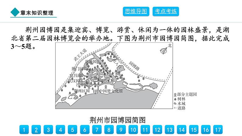 2024人教版地理七年级上册第二章地图章末知识整理 习题课件ppt第8页