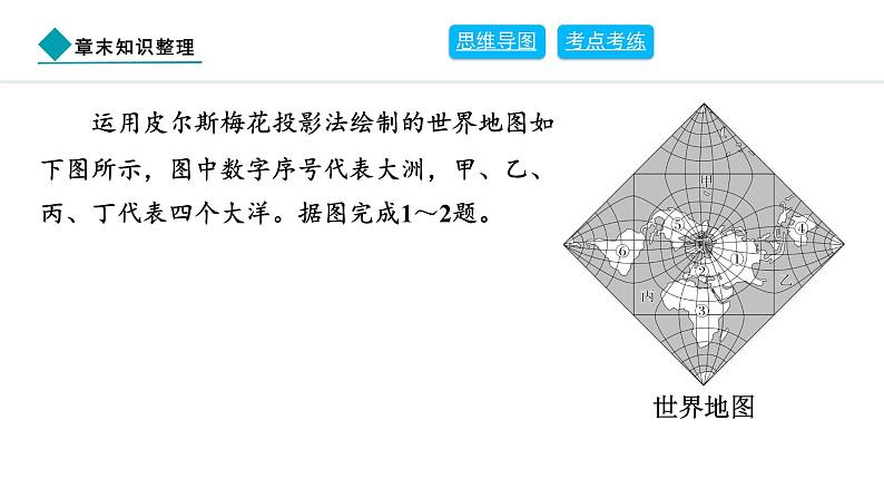 2024人教版地理七年级上册第三章陆地和海洋章末知识整理 习题课件ppt第5页