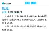2024人教版地理七年級(jí)上冊(cè)第四章天氣與氣候章末知識(shí)整理 習(xí)題課件ppt
