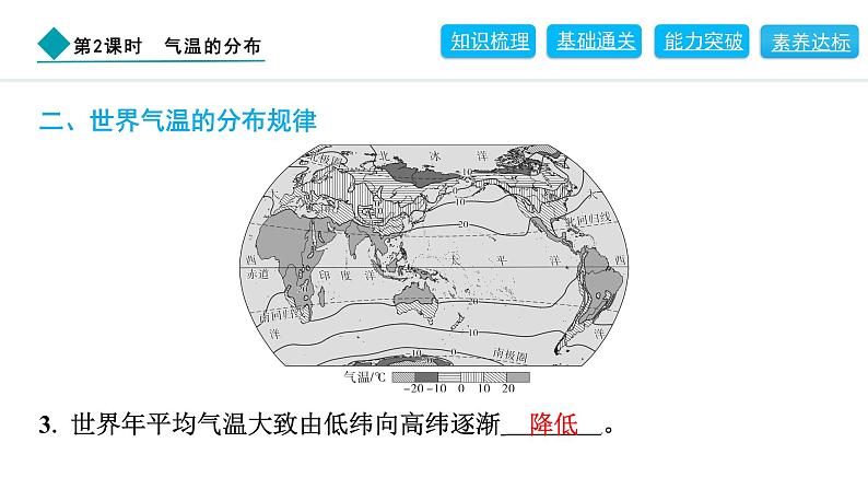 2024人教版地理七年级上册第四章天气与气候4.2.2　气温的分布 习题课件ppt第4页