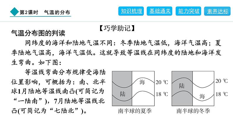 2024人教版地理七年级上册第四章天气与气候4.2.2　气温的分布 习题课件ppt第6页