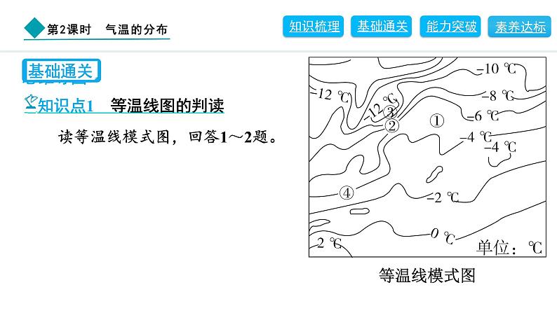 2024人教版地理七年级上册第四章天气与气候4.2.2　气温的分布 习题课件ppt第7页