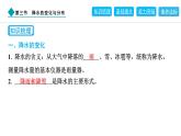 2024人教版地理七年级上册第四章天气与气候4.3　降水的变化与分布 习题课件ppt