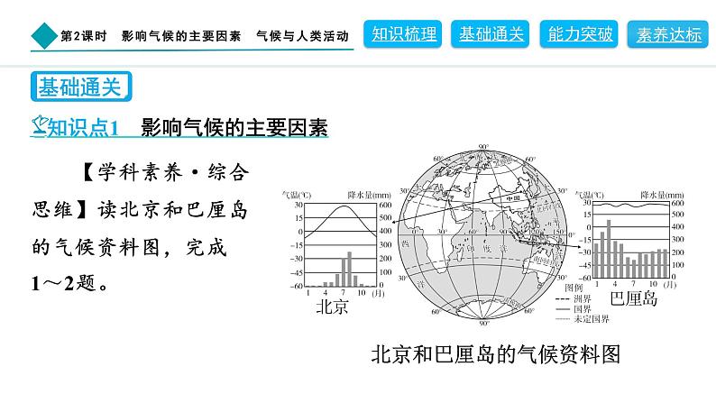 2024人教版地理七年级上册第四章天气与气候4.4.2　影响气候的主要因素　气候与人类活动 习题课件ppt第8页