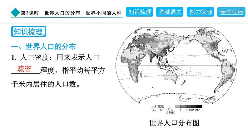 2024人教版地理七年级上册第五章居民与文化5.1.2　世界人口的分布　世界不同的人种 习题课件ppt第2页