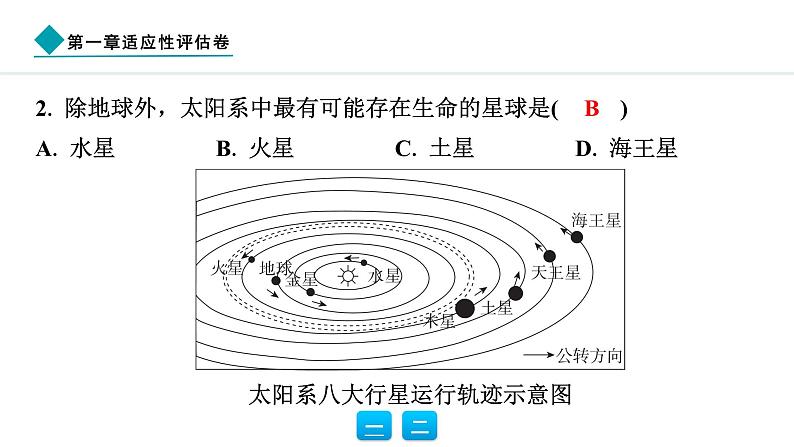 2024人教版地理七年级上册第一章适应性评估卷 习题课件ppt第4页