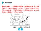 2024人教版地理七年级上册第一章适应性评估卷 习题课件ppt