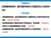 2024—2025学年人教版七年级地理上册5.1 人口与人种PPT