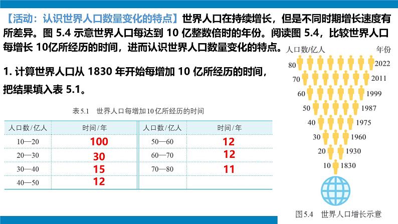 2024—2025学年人教版七年级地理上册5.1 人口与人种PPT第6页