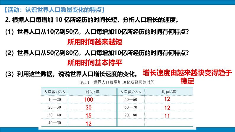 2024—2025学年人教版七年级地理上册5.1 人口与人种PPT第7页