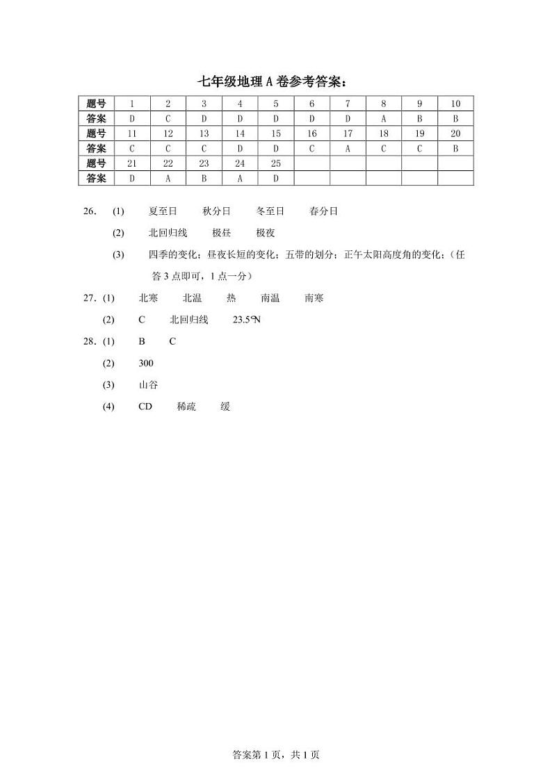 七年级地理 答案（A卷）第1页