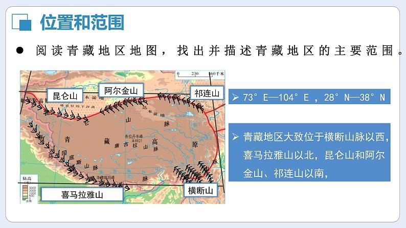 湘教版初中地理八年级下册5.3西北地区和青藏地区（第2课时） 课件第8页