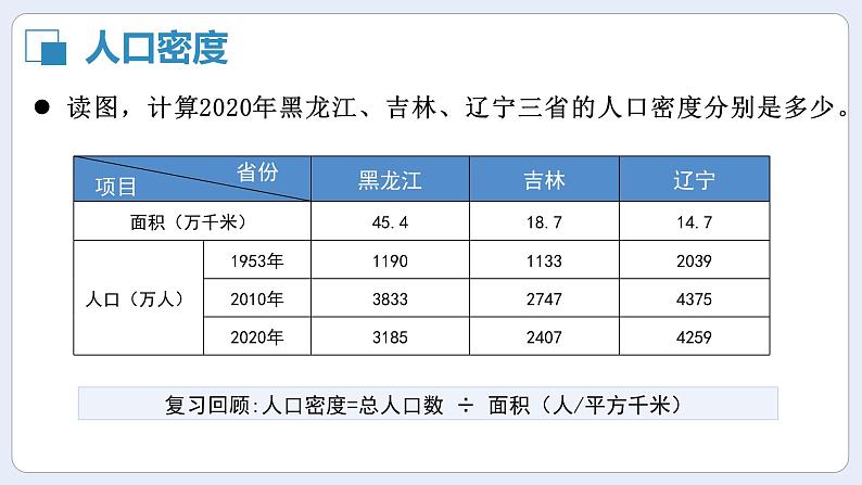 湘教版初中地理八年级下册6.2东北地区的人口和城市分布 课件第7页