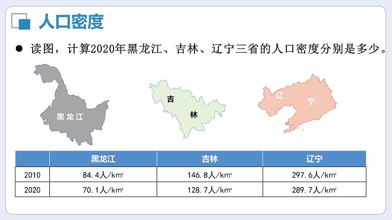 湘教版初中地理八年级下册6.2东北地区的人口和城市分布 课件第8页