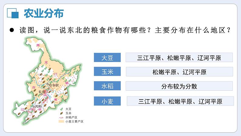 湘教版初中地理八年级下册6.3东北的产业的分布 课件07