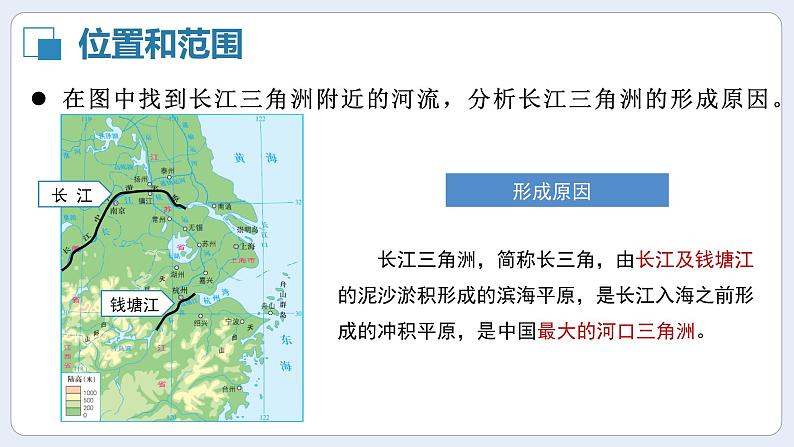 湘教版初中地理八年级下册7.4长江三角洲 课件第6页