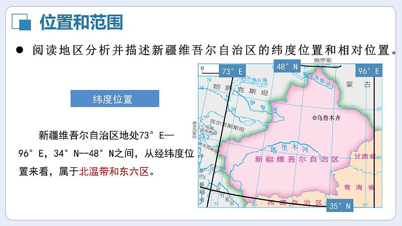 湘教版初中地理八年级下册8.3新疆维吾尔自治区的地理概况与区域开发（第1课时） 课件第6页