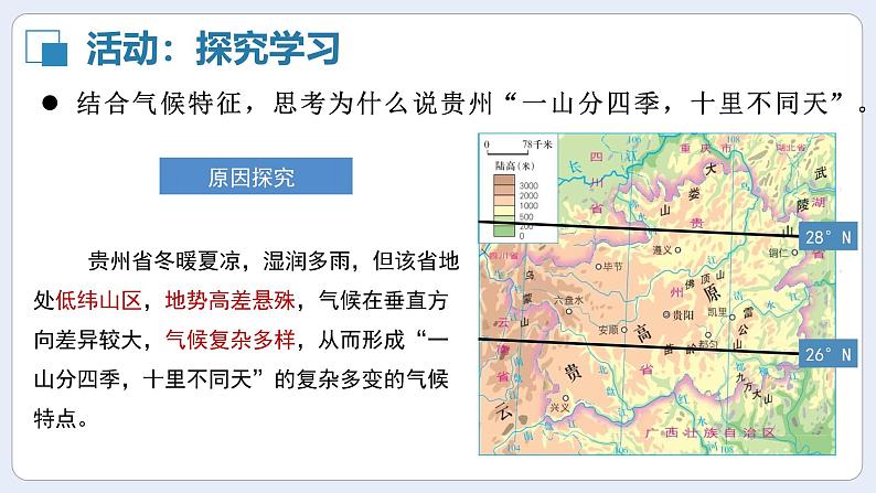 湘教版初中地理八年级下册8.4贵州省的环境保护与资源利用 课件08