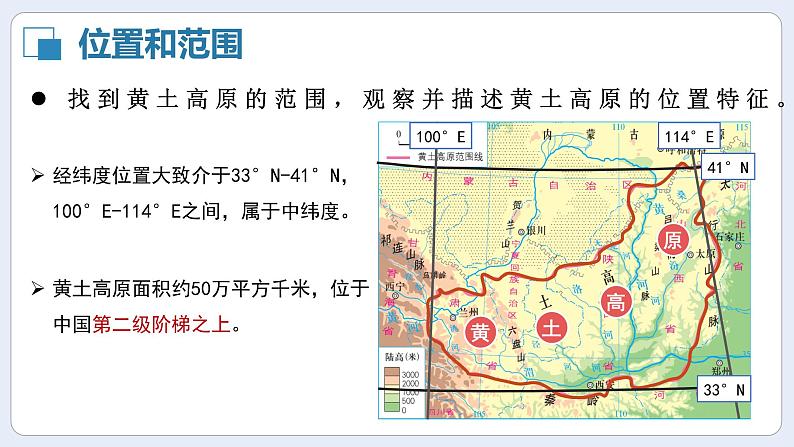 湘教版初中地理八年级下册8.5黄土高原的区域发展与居民生活 课件07