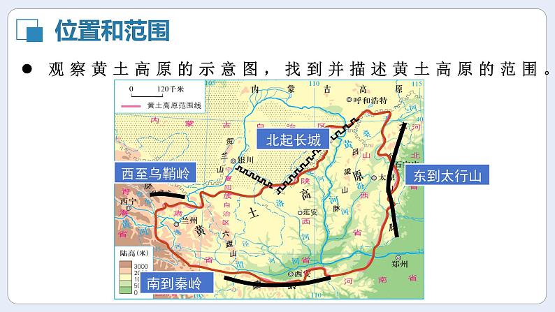 湘教版初中地理八年级下册8.5黄土高原的区域发展与居民生活 课件08