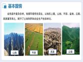 湘教版初中地理八年級(jí)下冊(cè)9.0建設(shè)永續(xù)發(fā)展的美麗中國(guó) 課件