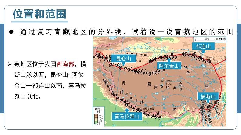 9.1自然特征与农业 课件第7页