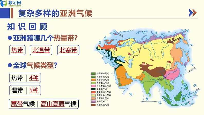 7.1 亚洲及欧洲 第二课时 同步优质课件第3页