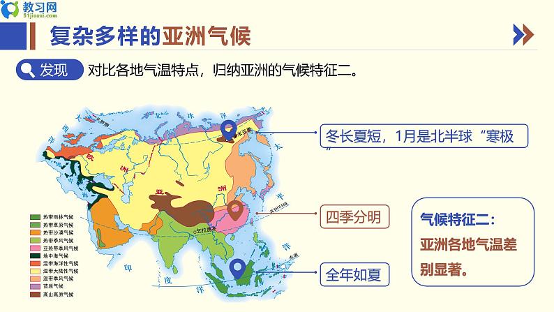 7.1 亚洲及欧洲 第二课时 同步优质课件第7页