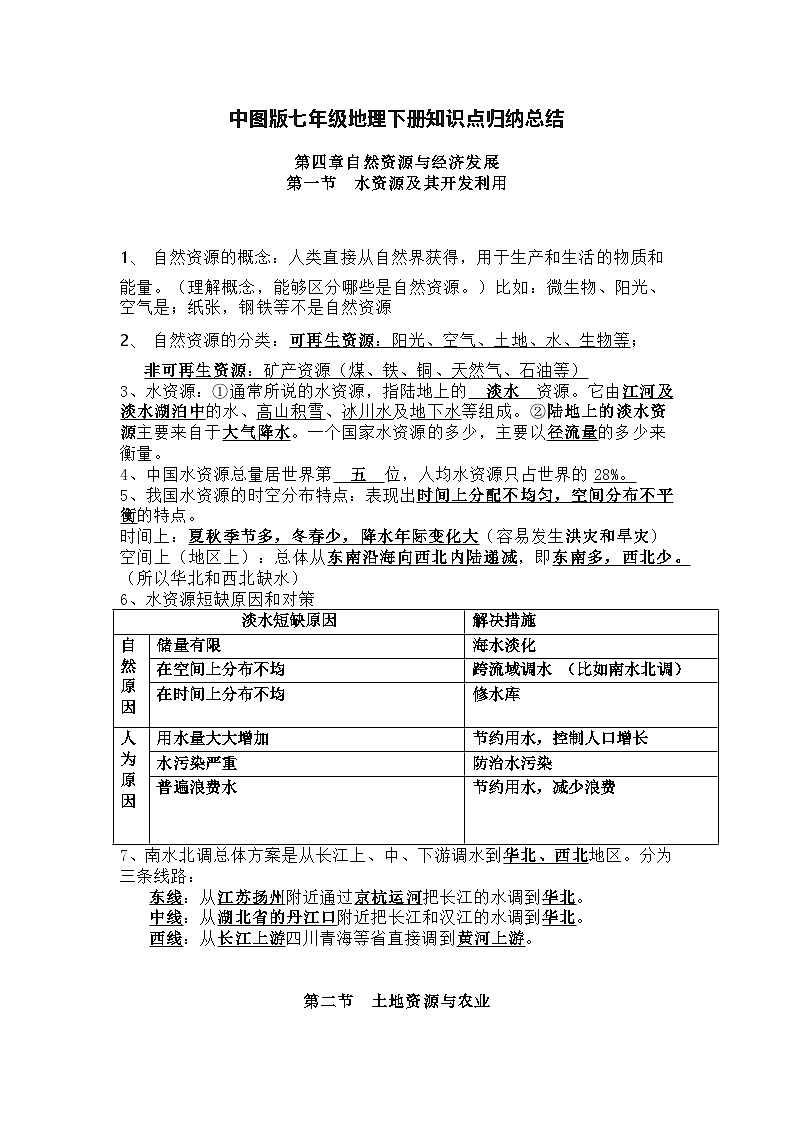 中图版七年级地理下册知识点归纳总结第1页