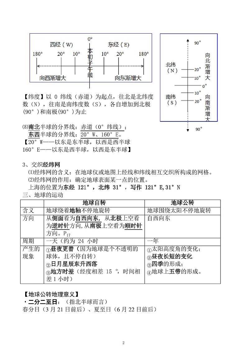 粤教版七年级上册地理知识点,复习专用第2页