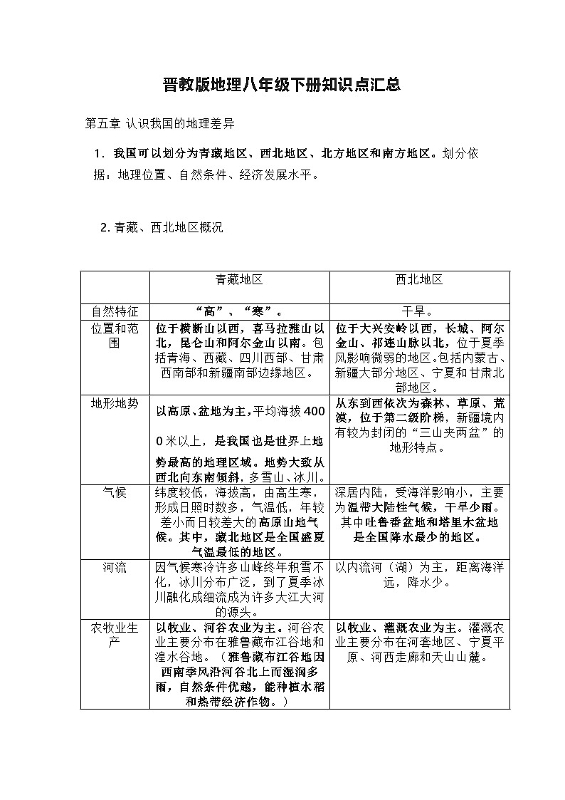 晋教版地理八年级下册知识点汇总第1页