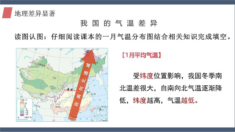 5.0中国的地理差异（教学课件）第8页