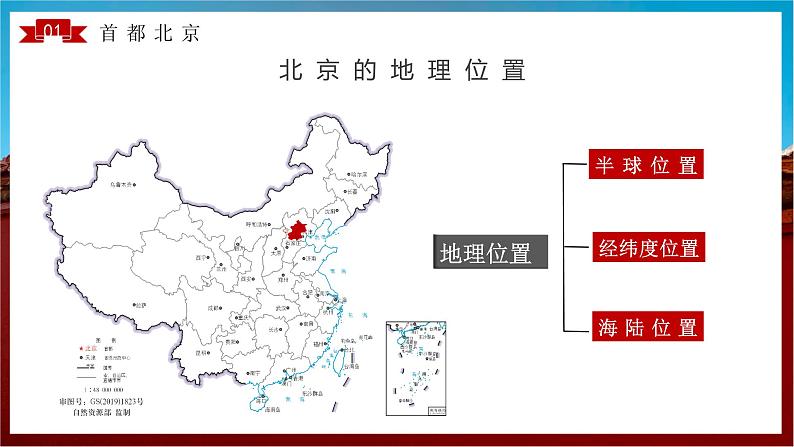 6.4 祖国的首都——北京（教学课件）第6页